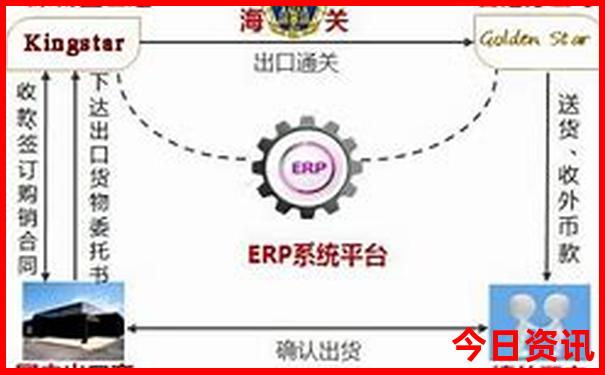 武汉周边好玩的地方有哪些